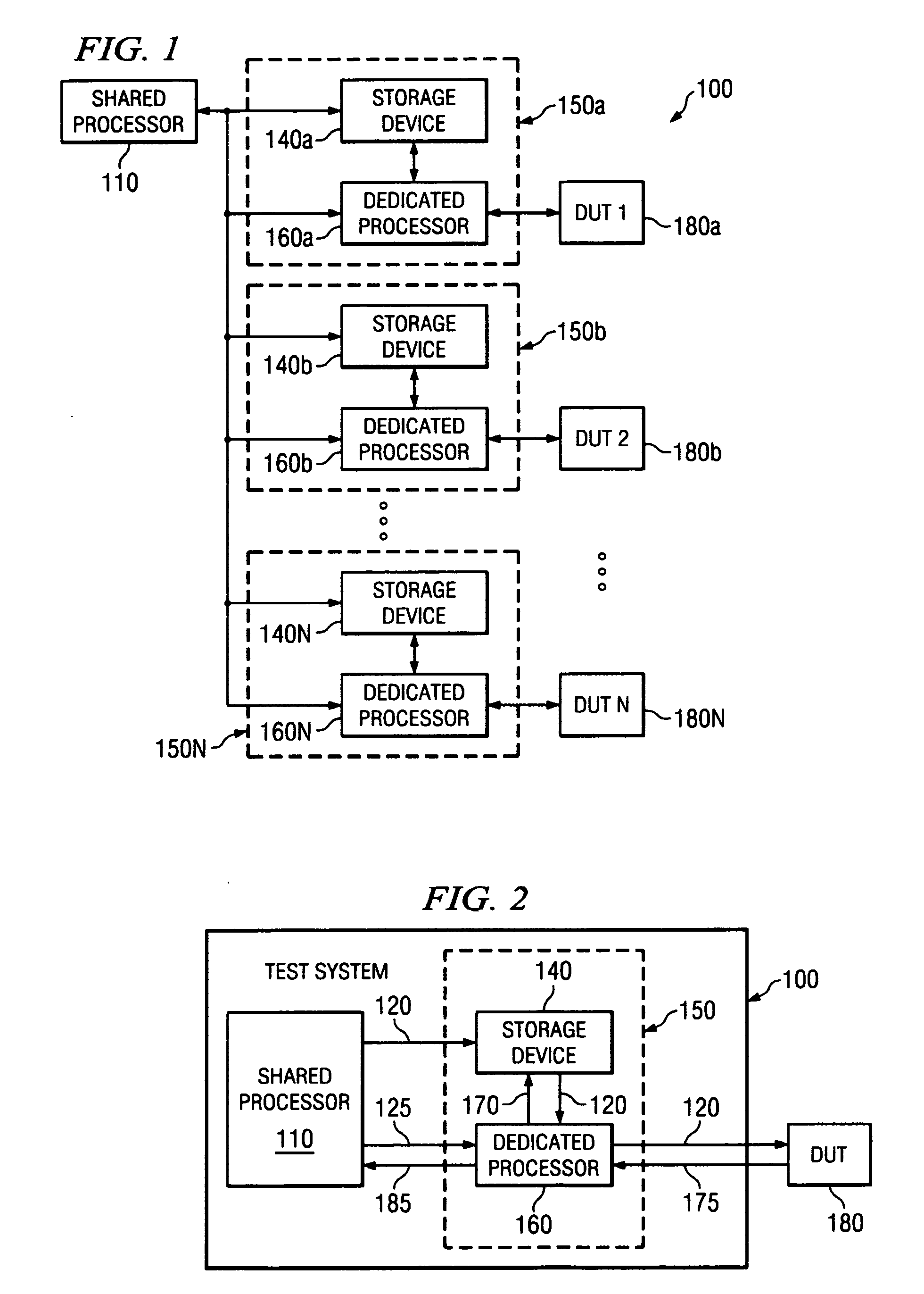 Test system and method for testing electronic devices using a pipelined testing architecture