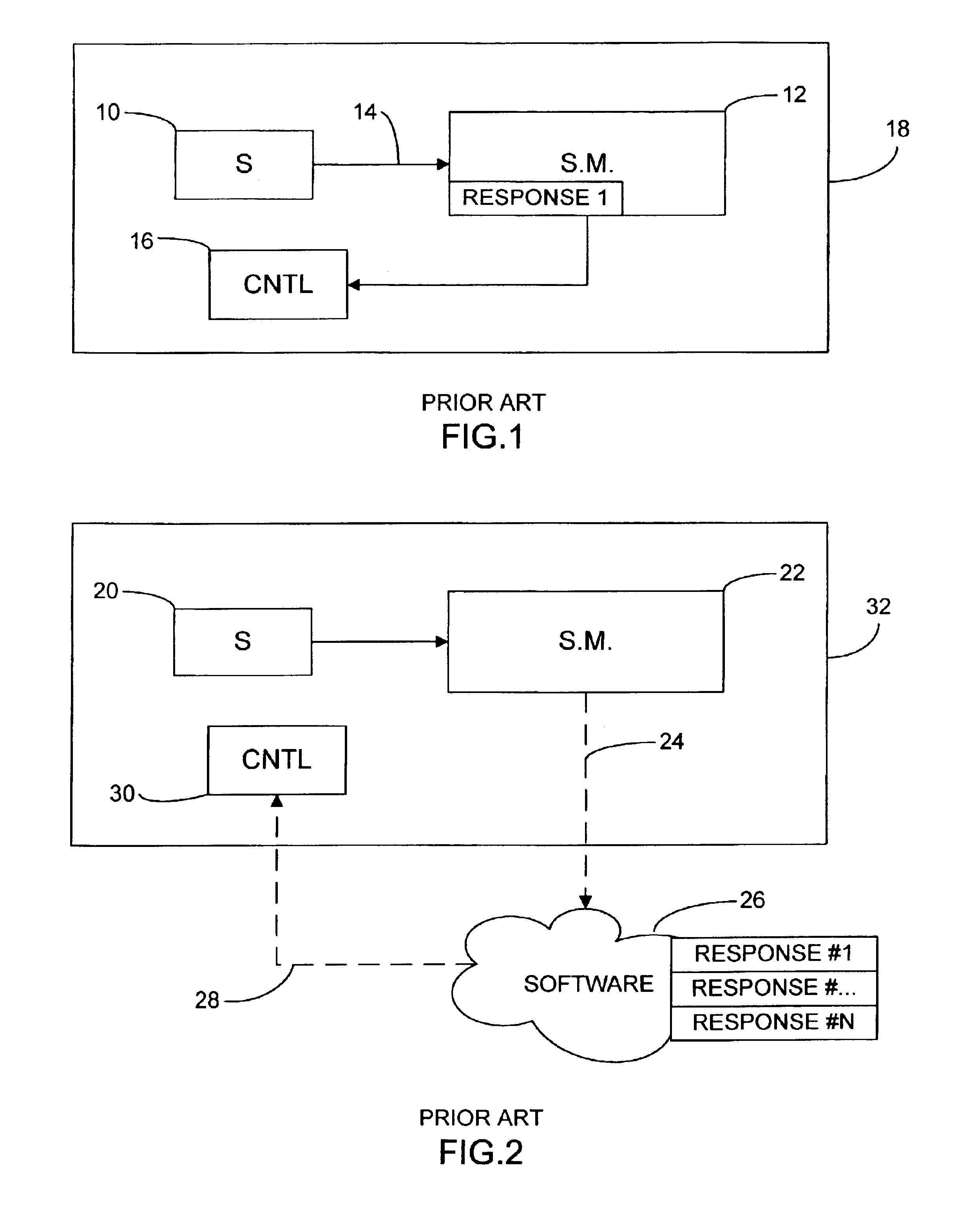 Computer chip heat responsive method and apparatus