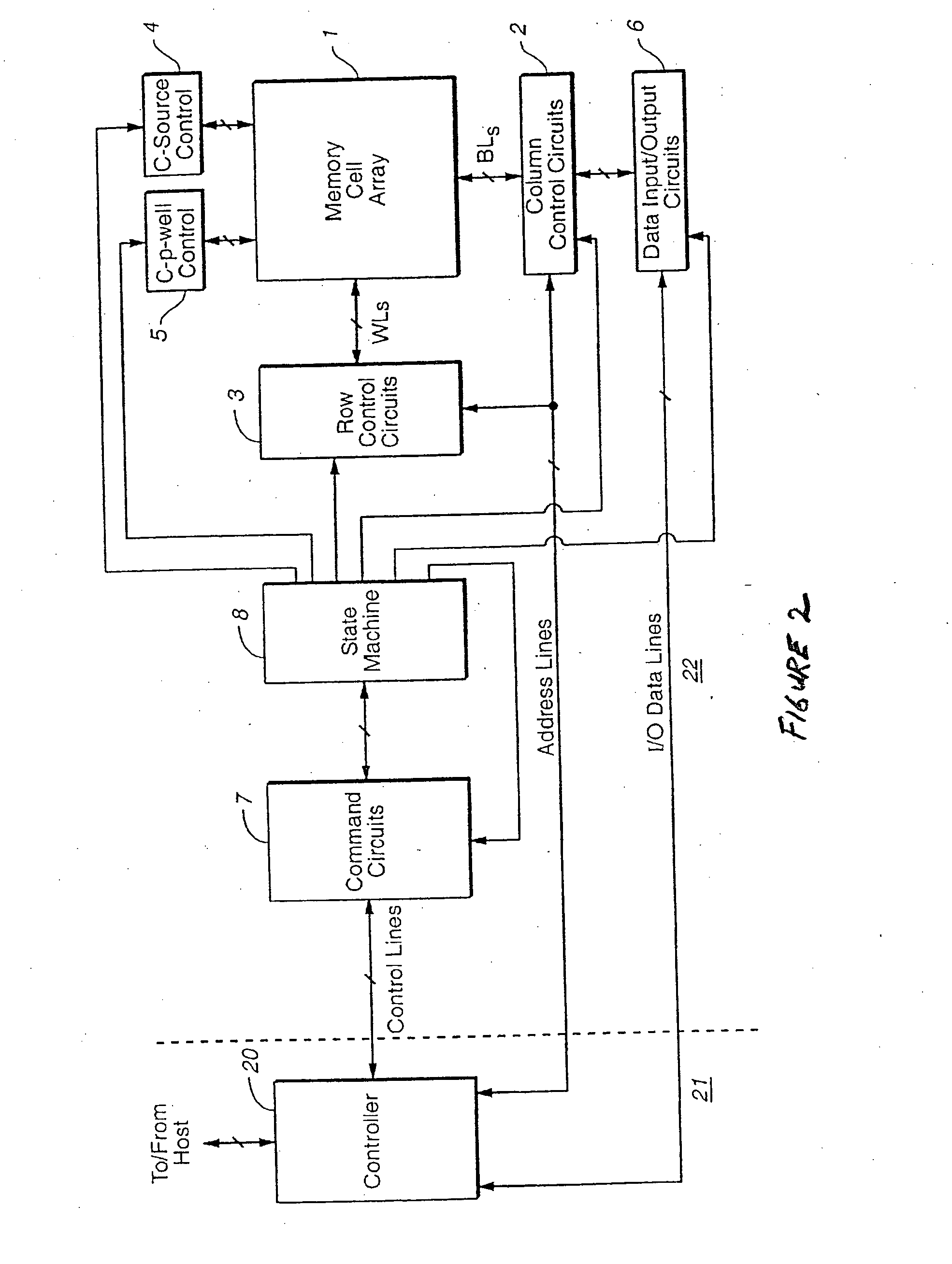 Methods for identifying non-volatile memory elements with poor subthreshold slope or weak transconductance