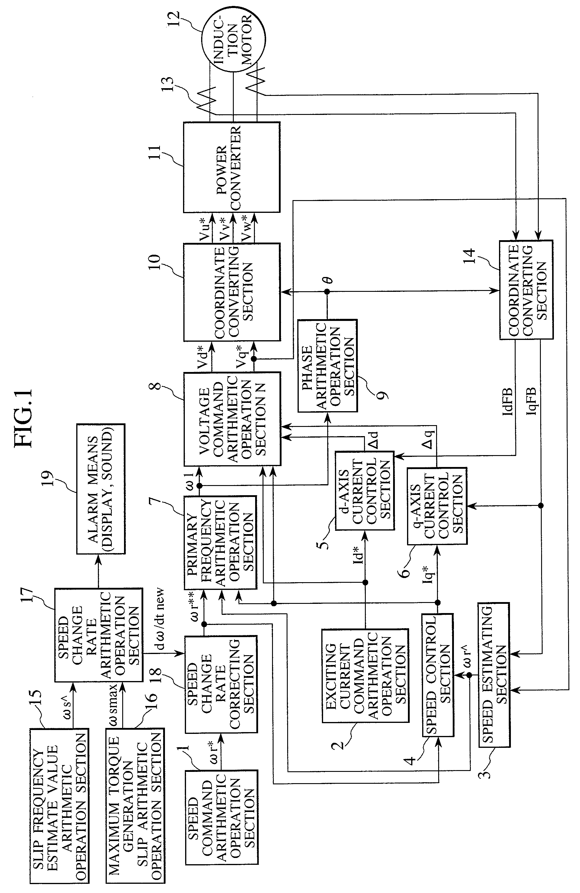 Driver for induction motor and method of driving the same