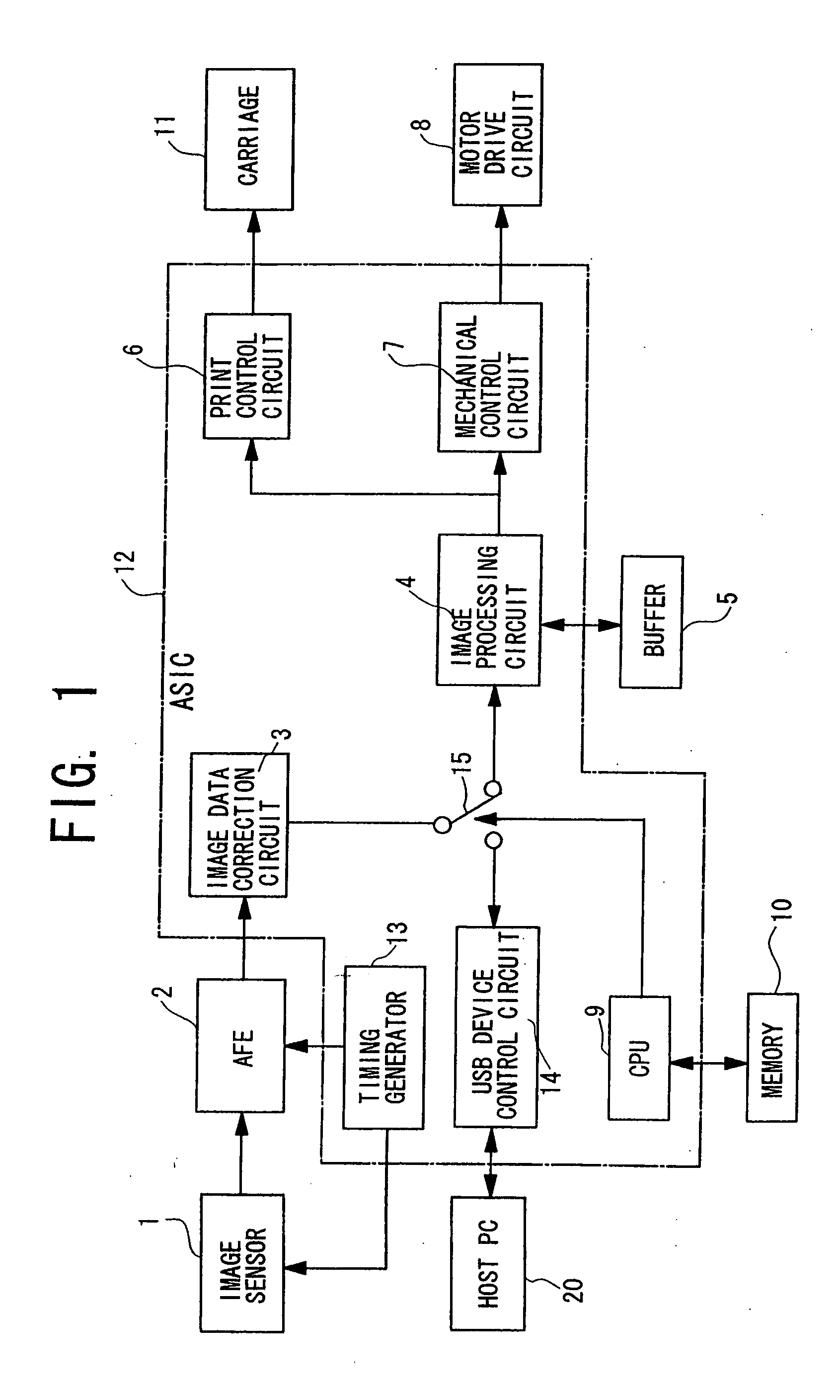 Digital multifunctional imaging apparatus