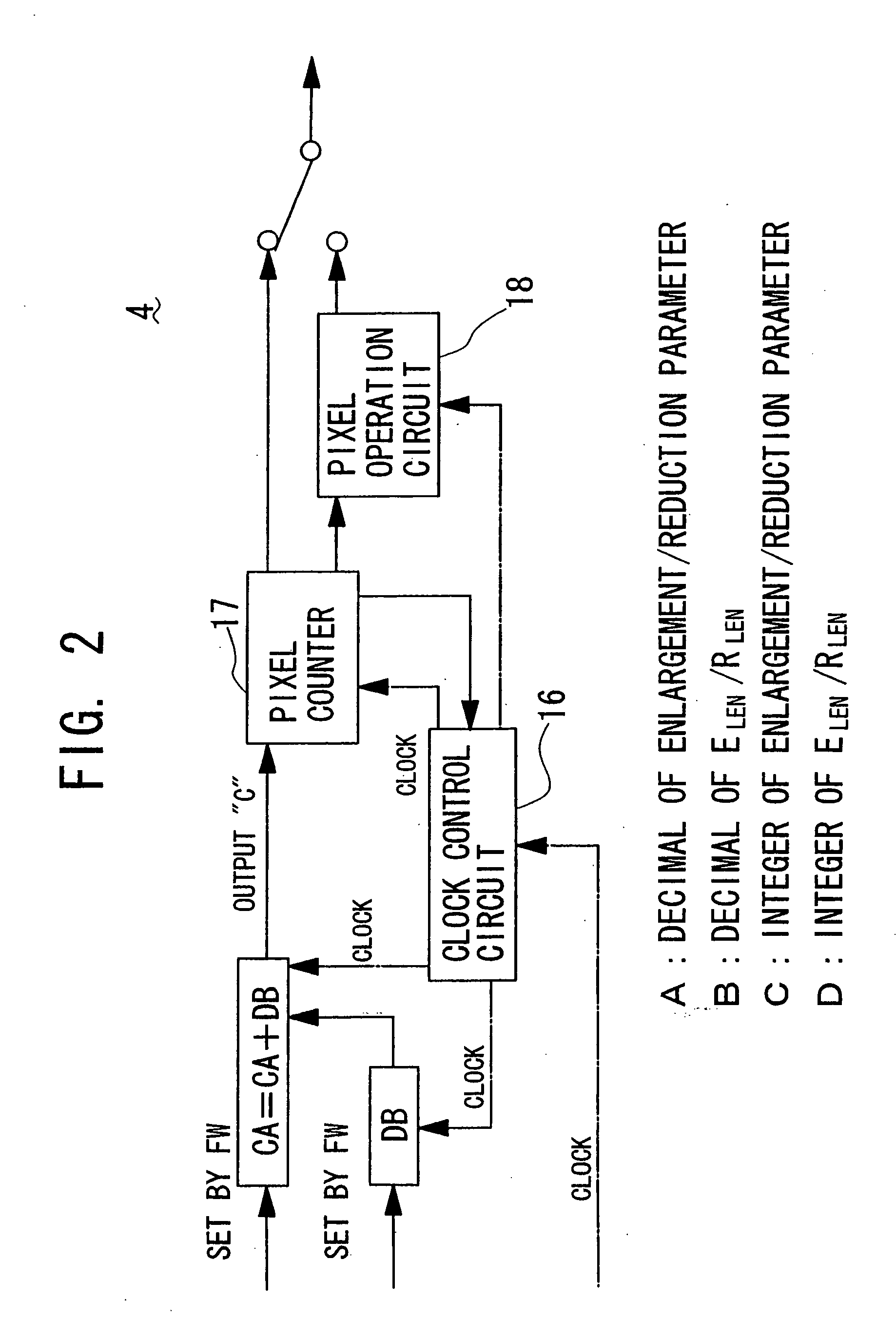 Digital multifunctional imaging apparatus