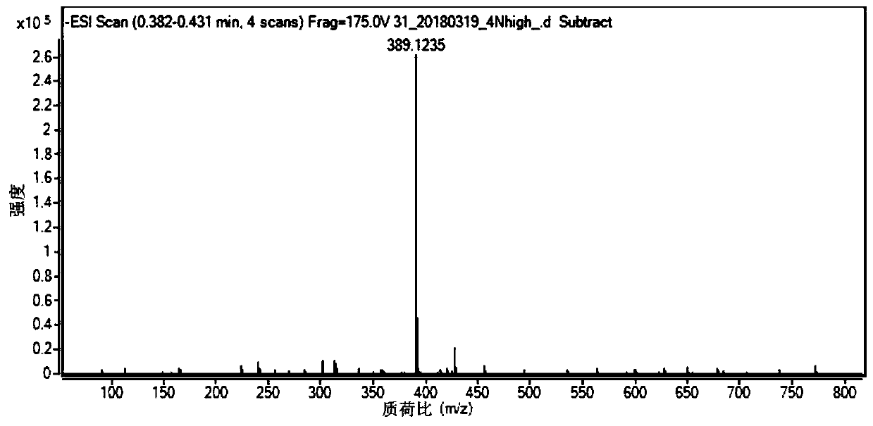 Diepoxy diterpene compound with anti-tumor effect as well as preparation method and application