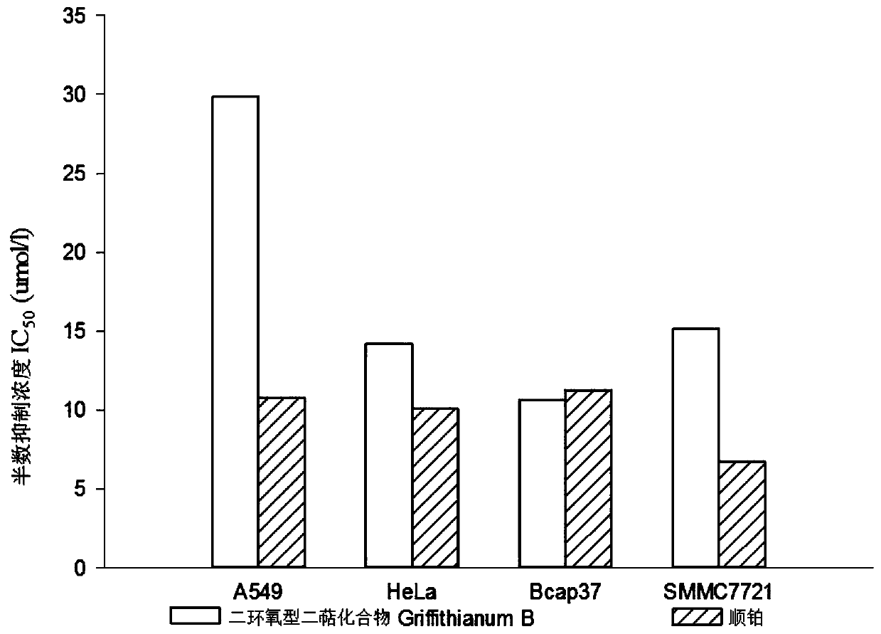 Diepoxy diterpene compound with anti-tumor effect as well as preparation method and application