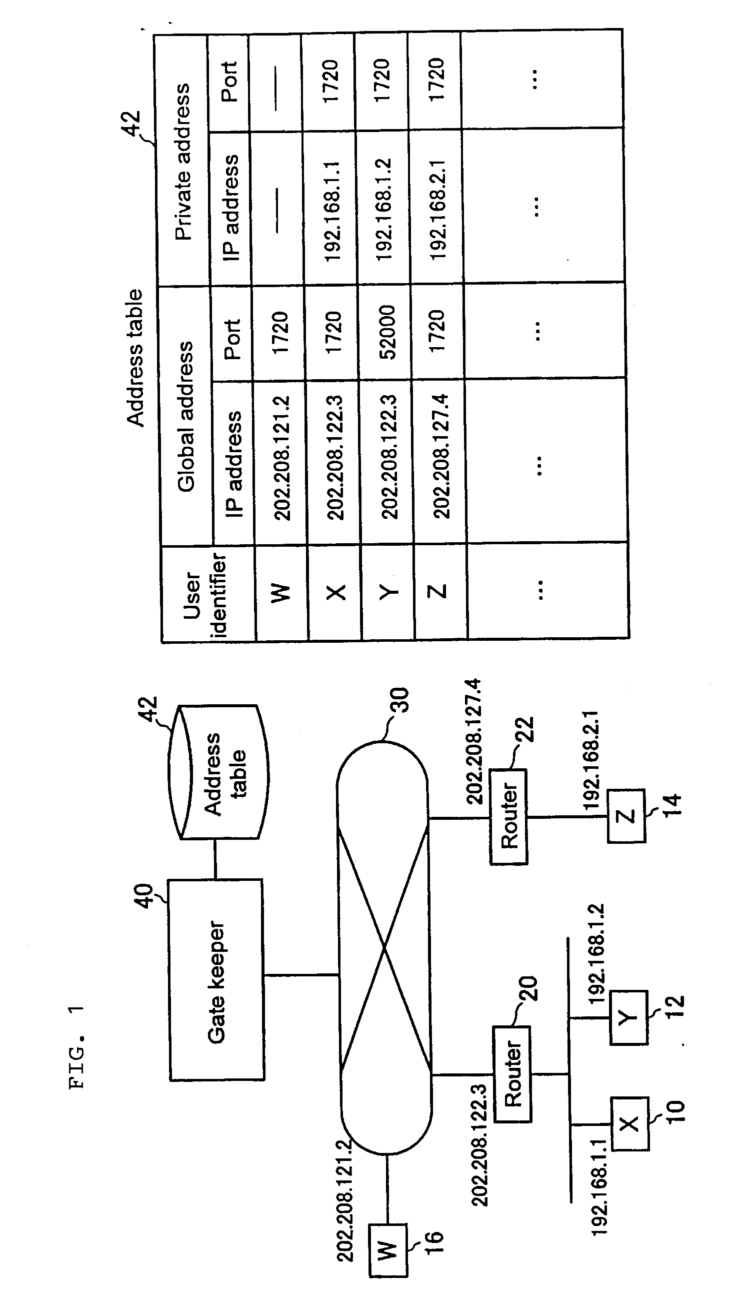 Address Resolution Device, Address Resolution Method, And Communication System Including The Same