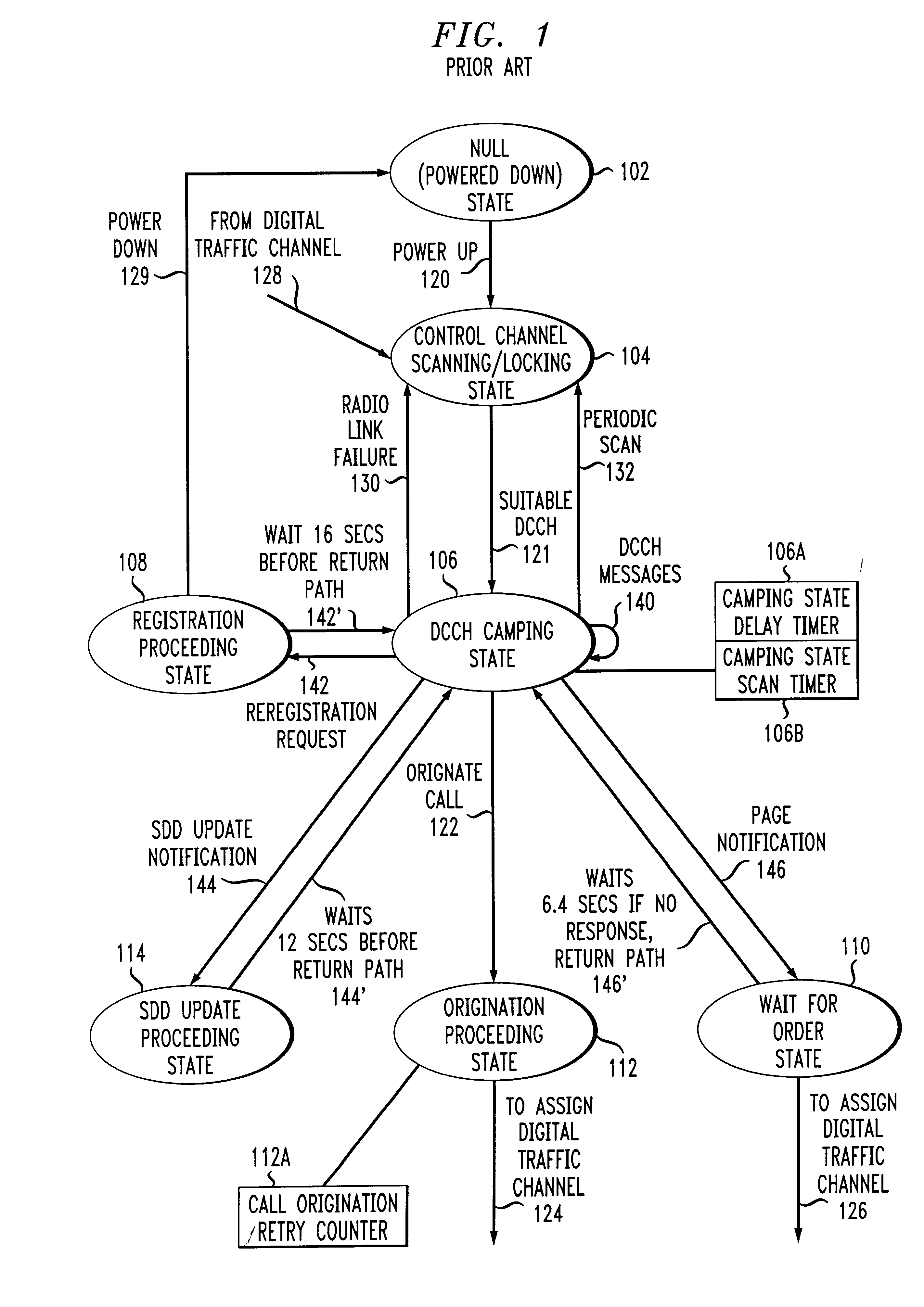 Method for uplink spectrum monitoring for sparse overlay TDMA systems