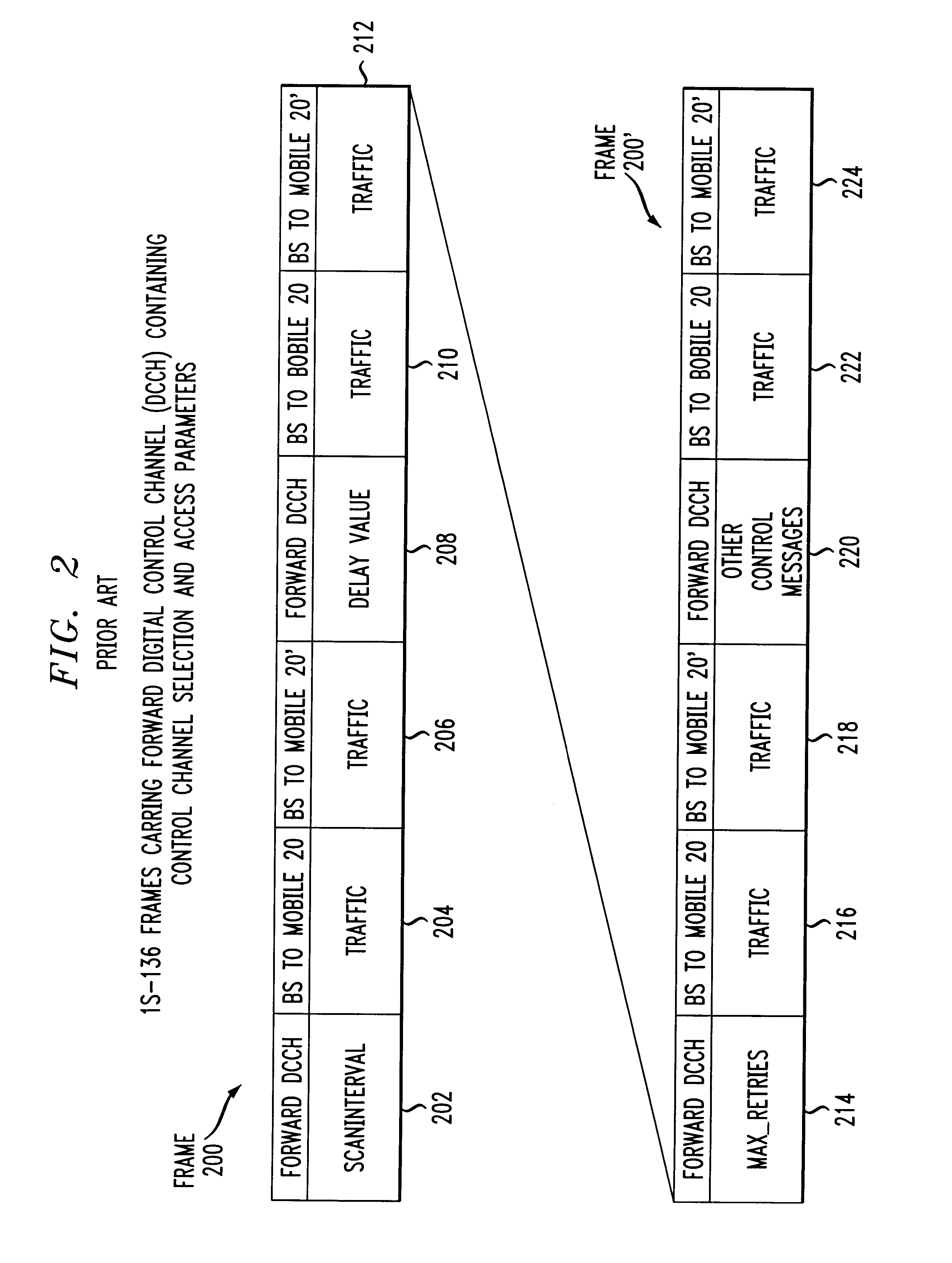 Method for uplink spectrum monitoring for sparse overlay TDMA systems