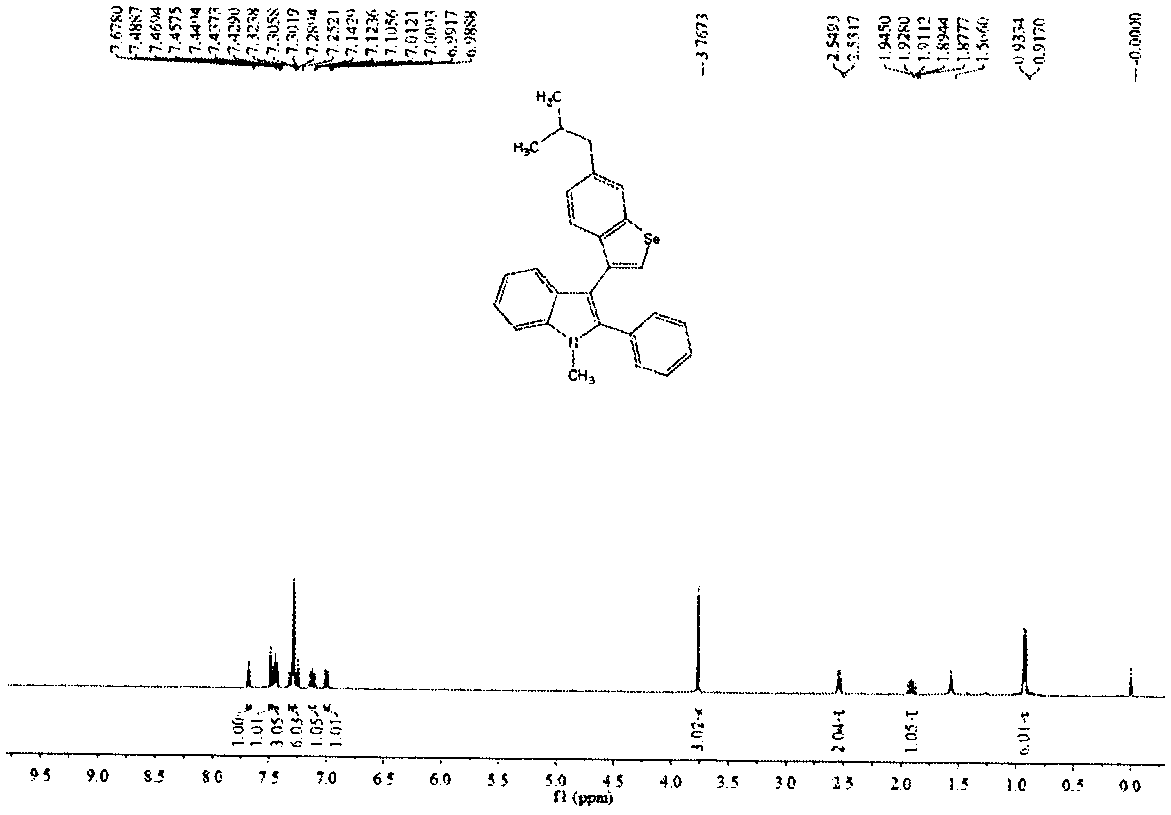 Polysubstituted 3-(3-benzo[b]selenophenyl)-1H-2-aryl indole and derivative thereof and synthesis method thereof