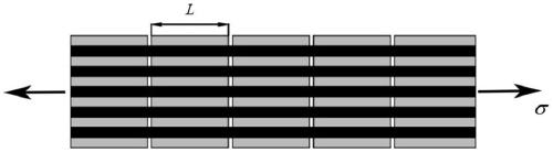 Method for simulating fatigue hysteresis loop of ceramic-based composite material in high-temperature environment