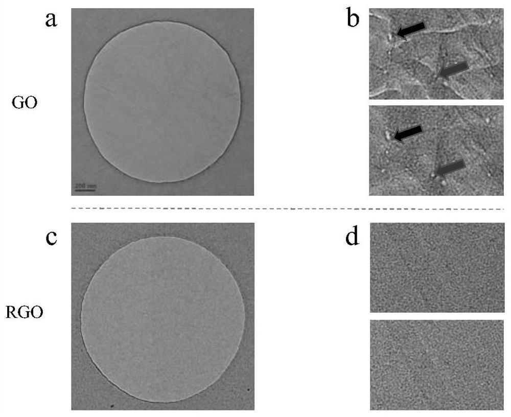 Application of reduced graphene oxide film in frozen electron ...