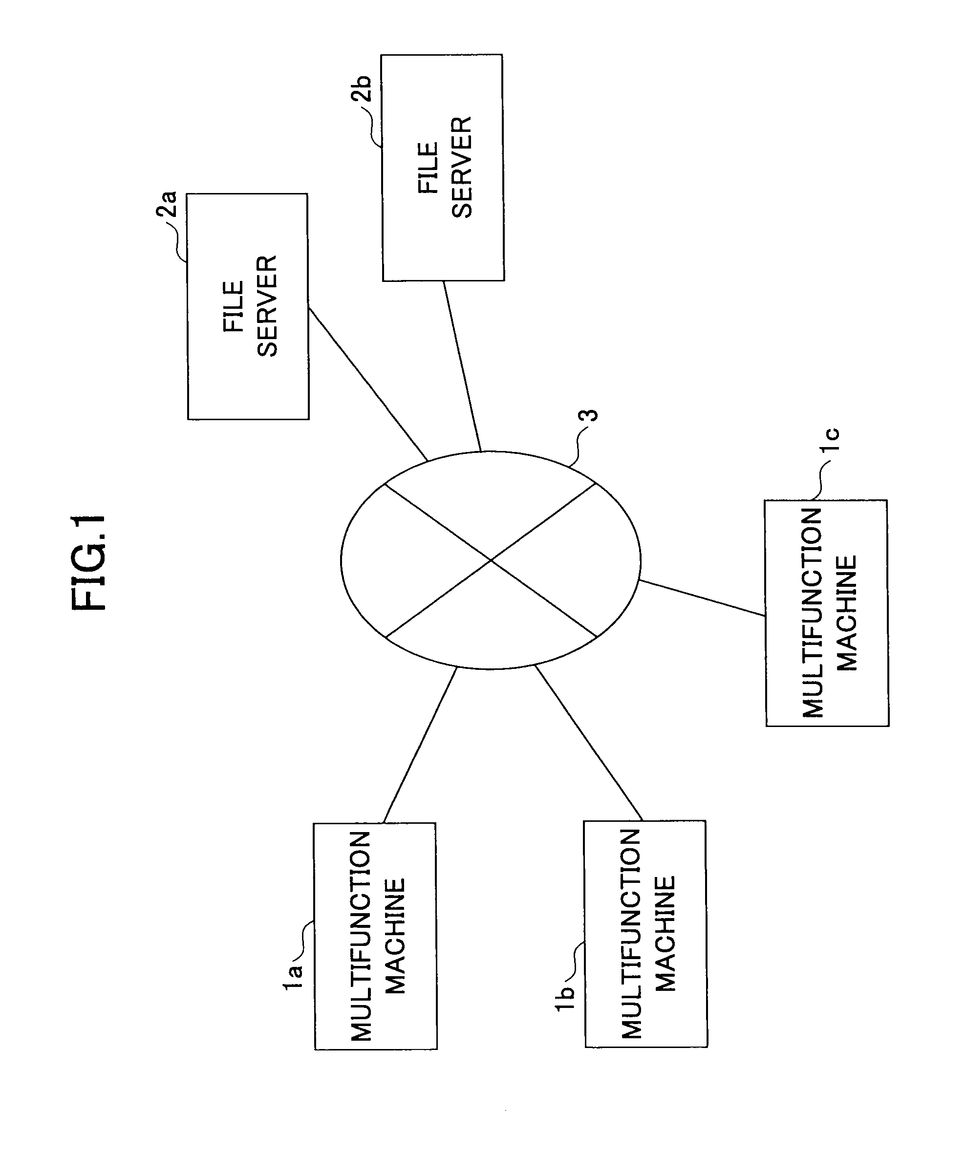 Image forming device, image data control method, and program therefor