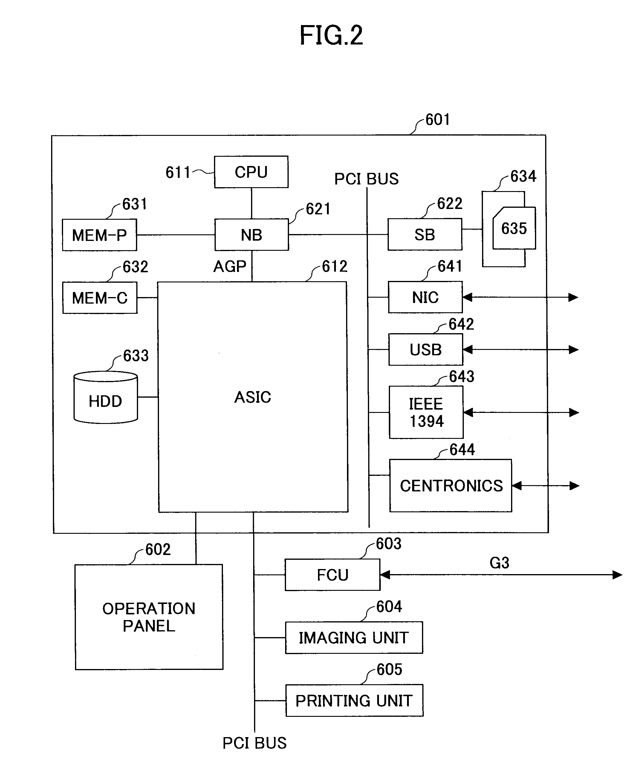 Image forming device, image data control method, and program therefor