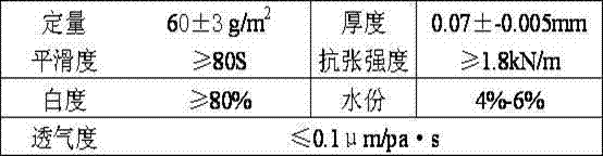 Aluminum-free anti-counterfeiting lining paper for cigarettes and production method thereof