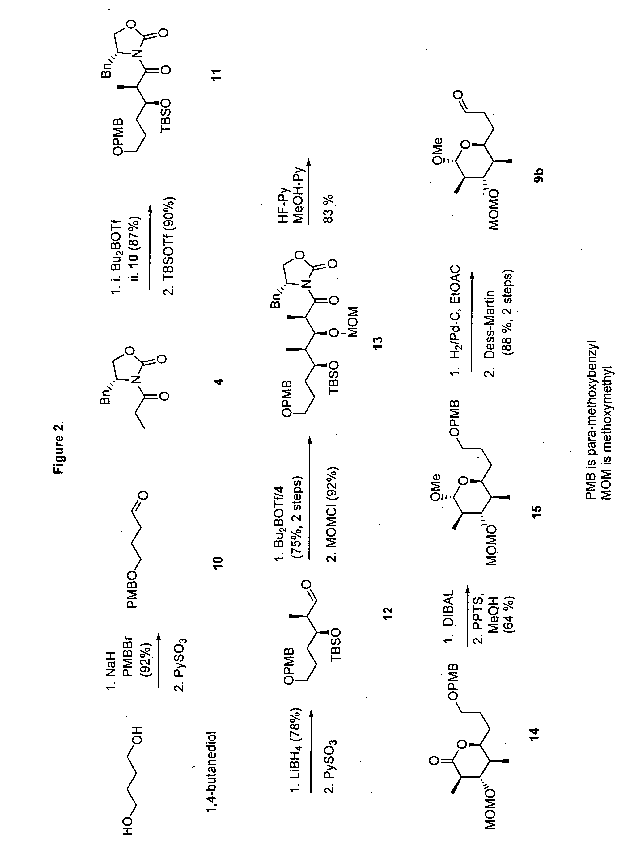 Analogs of discodermolide and dictyostatin-1, intermediates therefor and methods of synthesis thereof