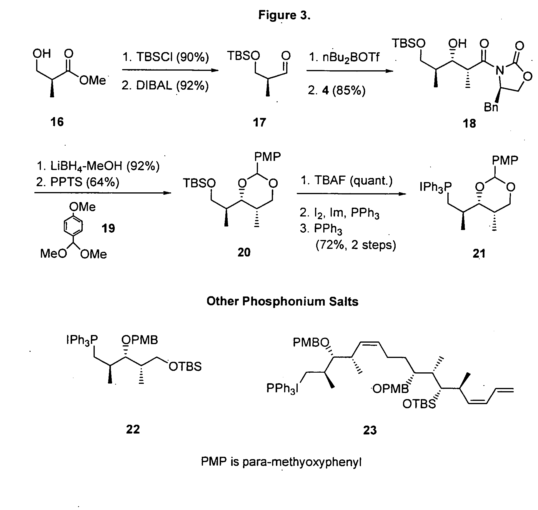 Analogs of discodermolide and dictyostatin-1, intermediates therefor and methods of synthesis thereof