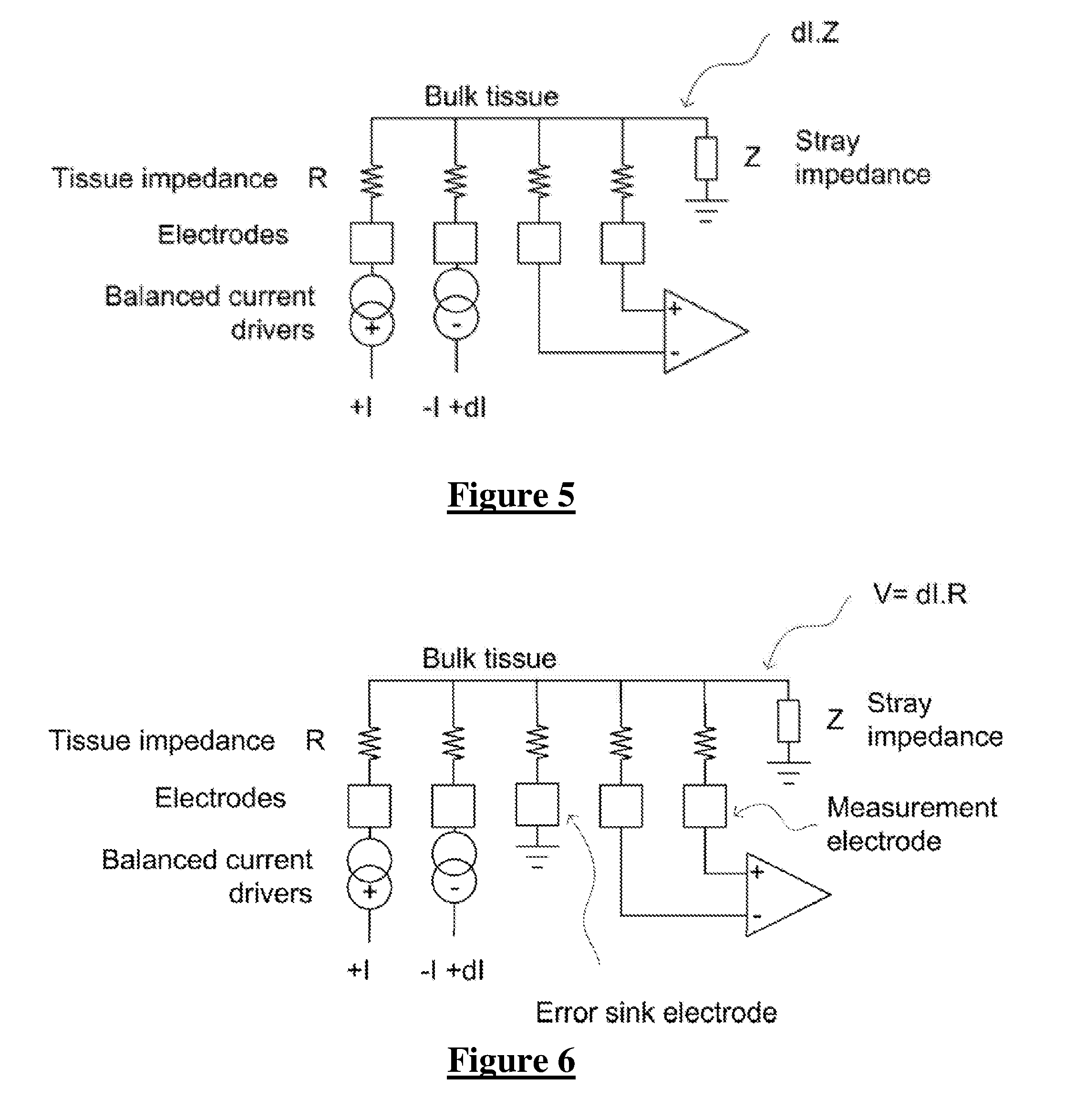 Method and System for Controlling Electrical Conditions of Tissue II