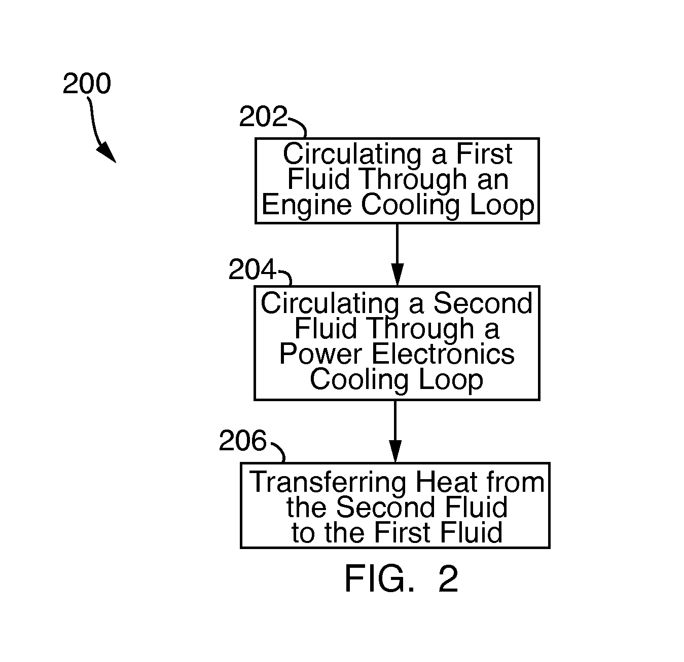Integrated cooling system and method for engine-powered unit