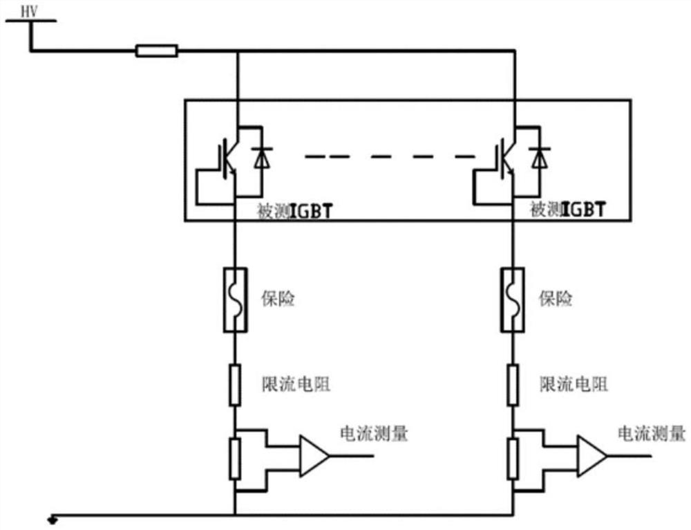 Testing device and method