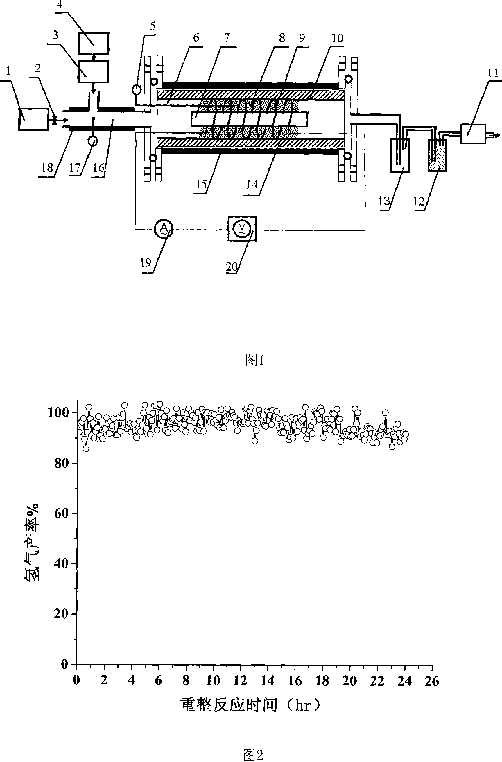 Device and method for preparing hydrogen by the electrocatalysis water vapour recapitalization biological oil