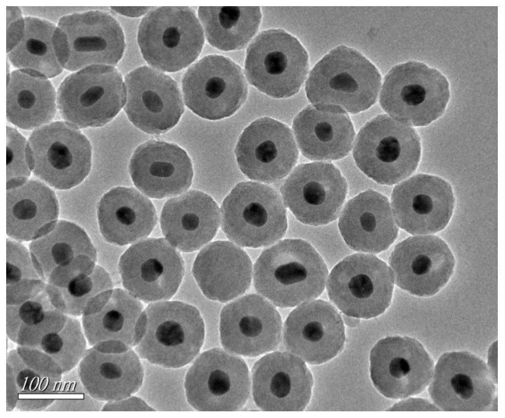 A kind of nanofluid of frequency dividing liquid and its preparation method and application