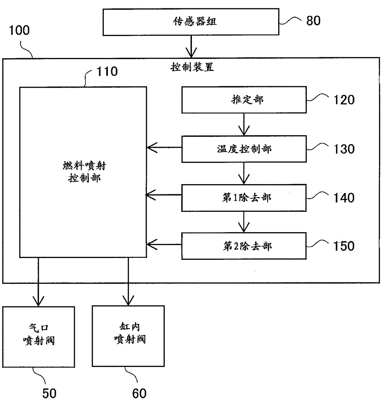 Internal-combustion engine