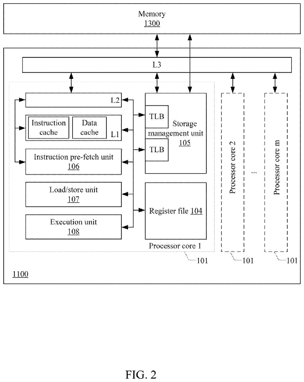 Storage management apparatus, storage management method, processor, and computer system