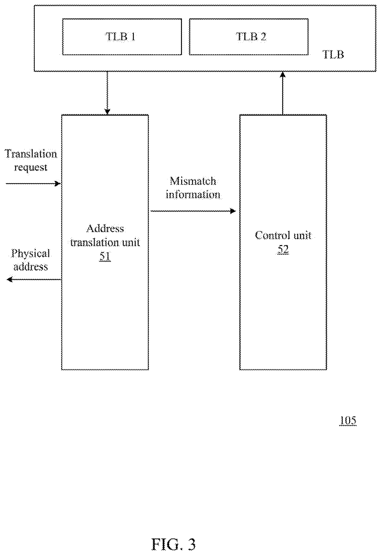 Storage management apparatus, storage management method, processor, and computer system