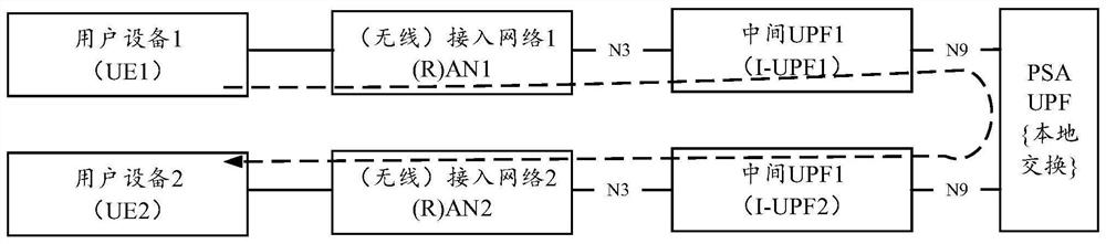 Multicast method, device, equipment and system for multicast group of virtual network group