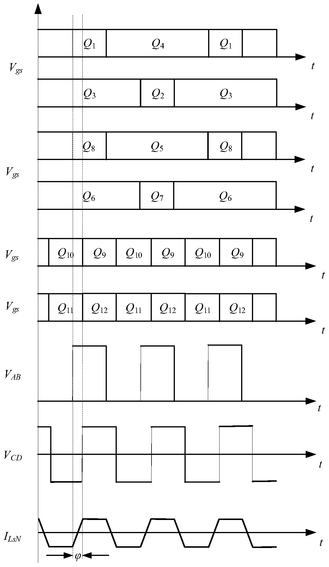 High-power density DAB-type DC transformer submodule topology and control method thereof