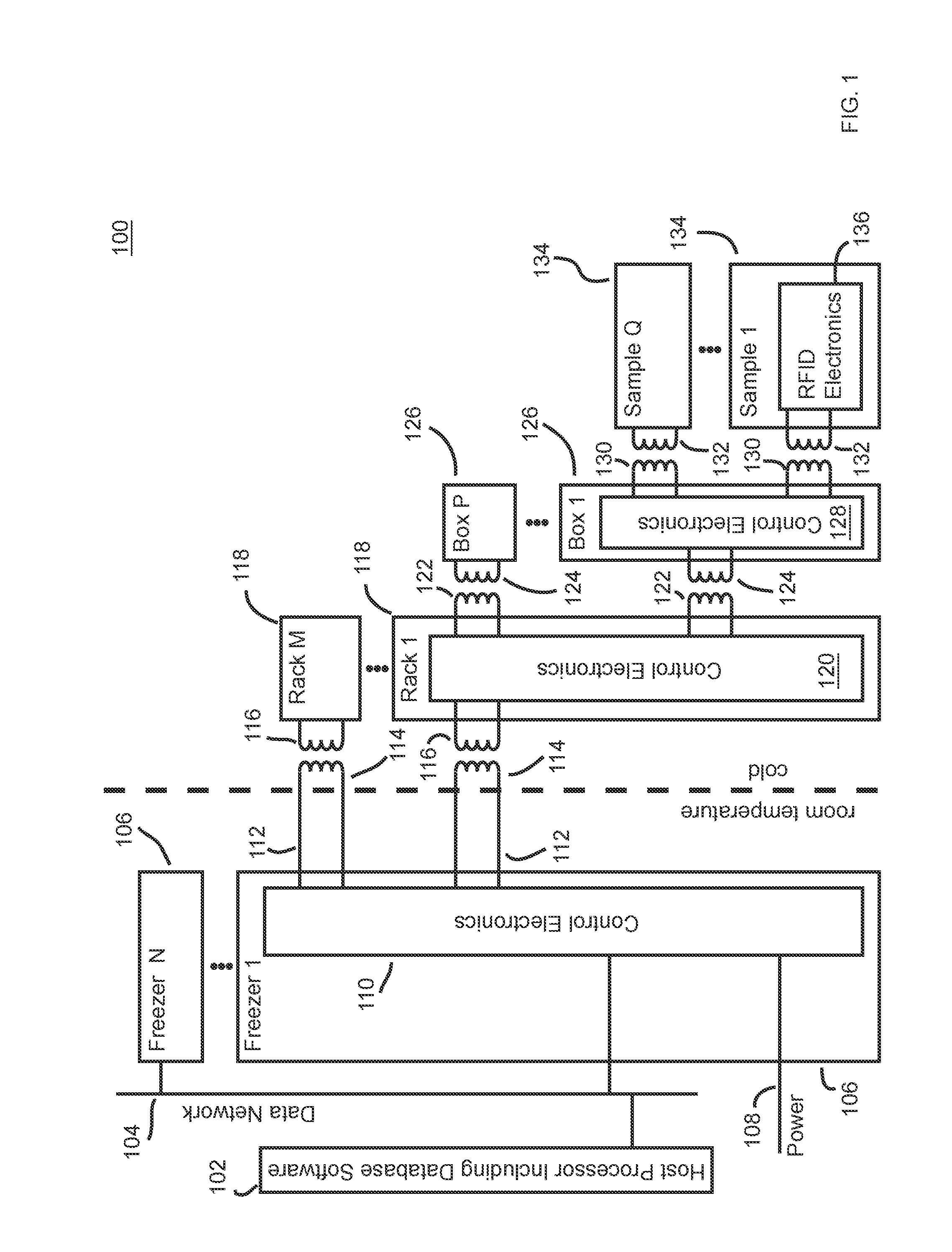 Hierarchical Sample Storage System
