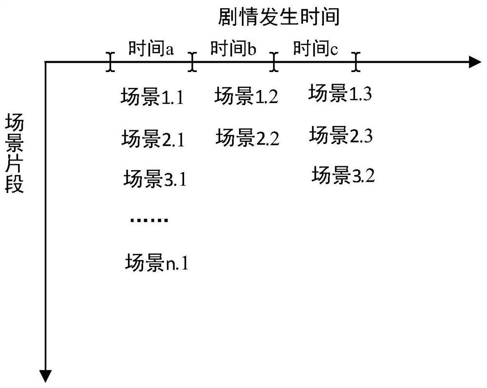 Video playing method and device