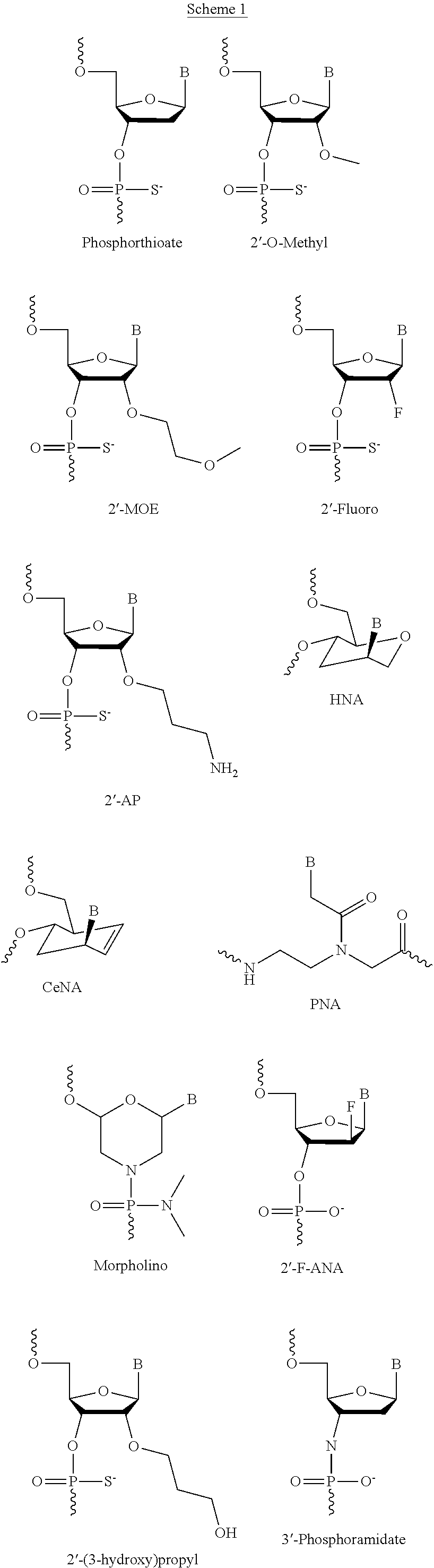 Compounds for the modulation of smn2 splicing