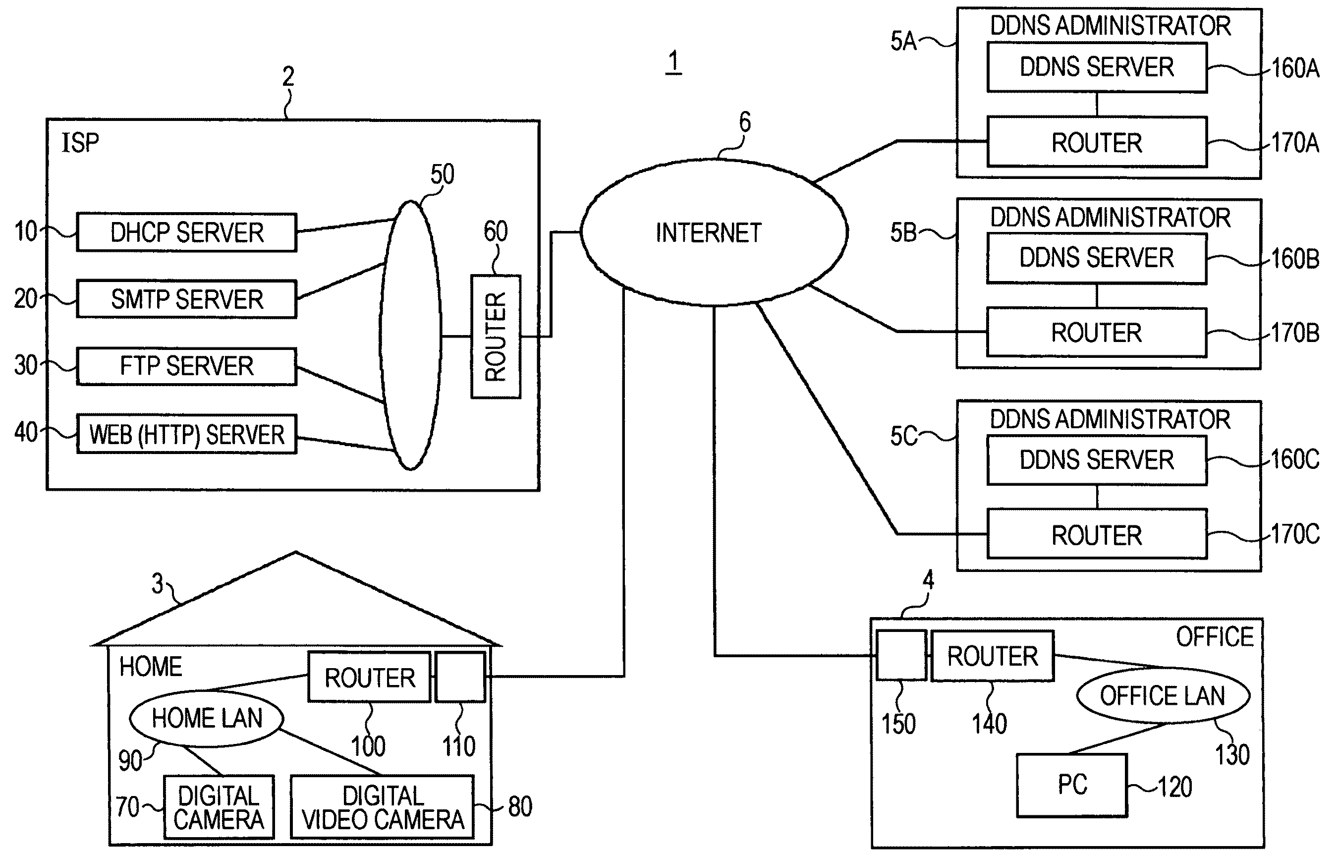 Network device, address change notification method, and address change notification program