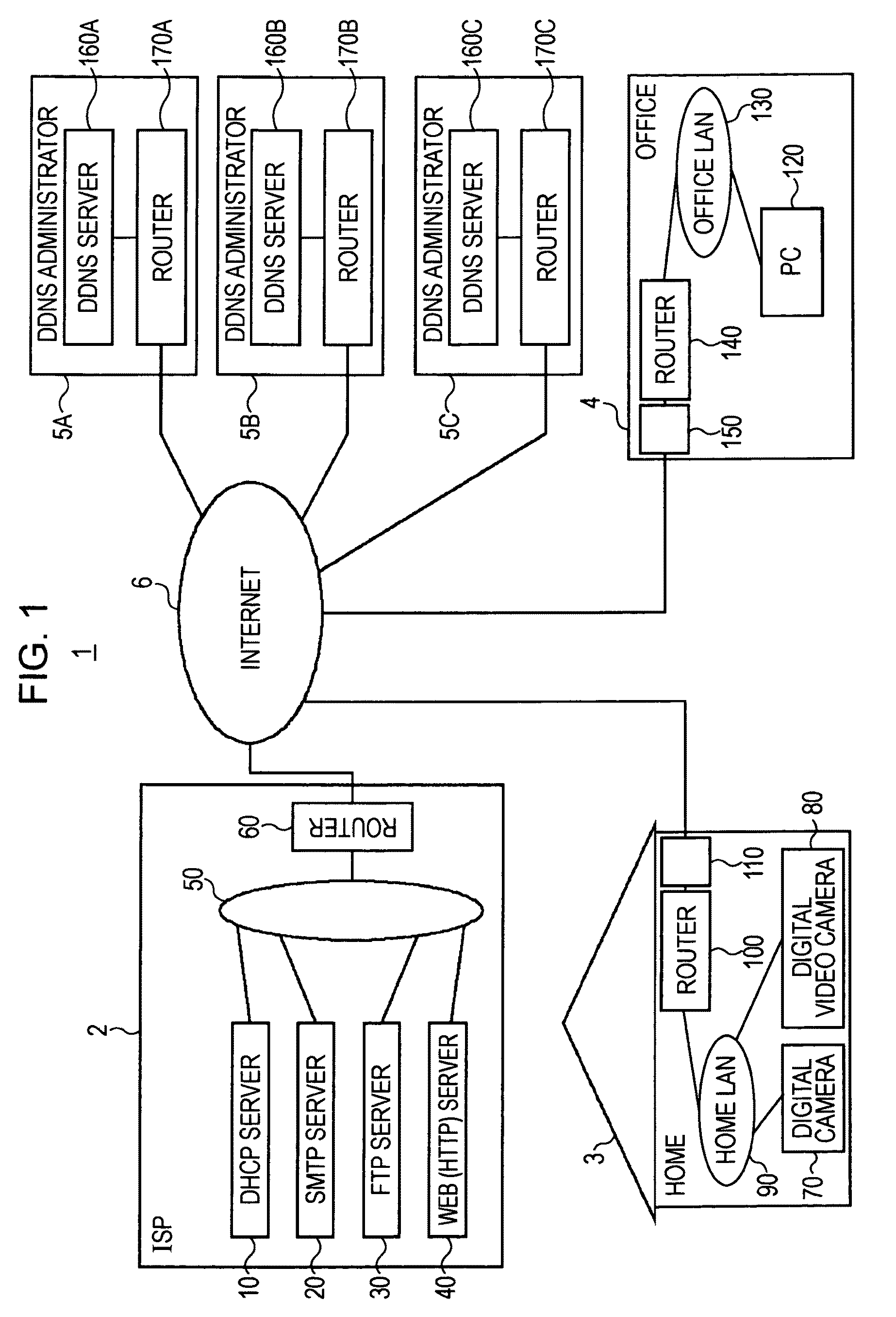 Network device, address change notification method, and address change notification program