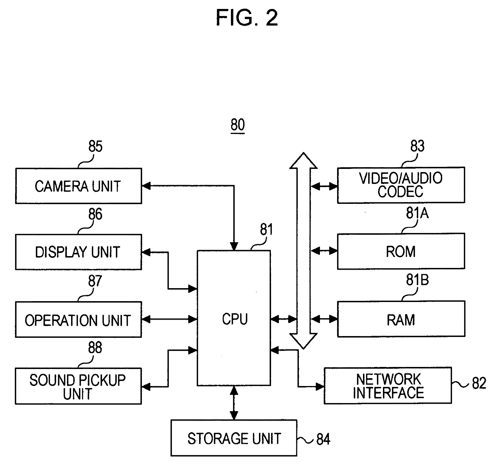 Network device, address change notification method, and address change notification program