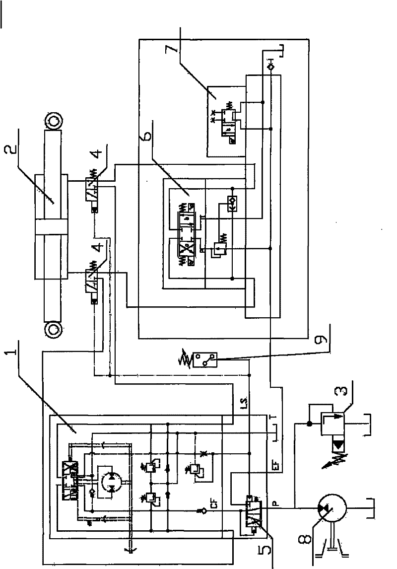 Tractor automatic steering method and device with manual priority