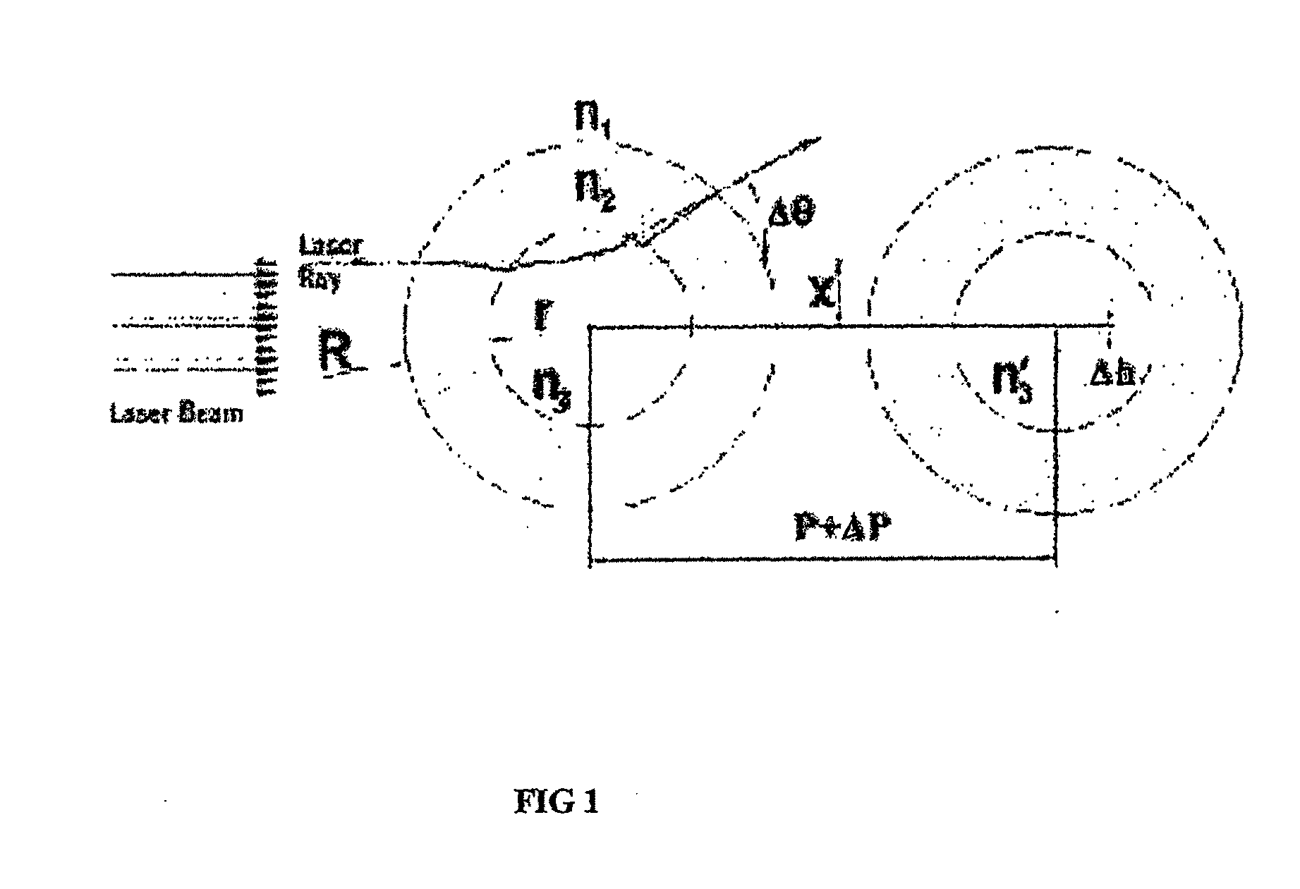 Light Focusing in Linear Channel Arrays