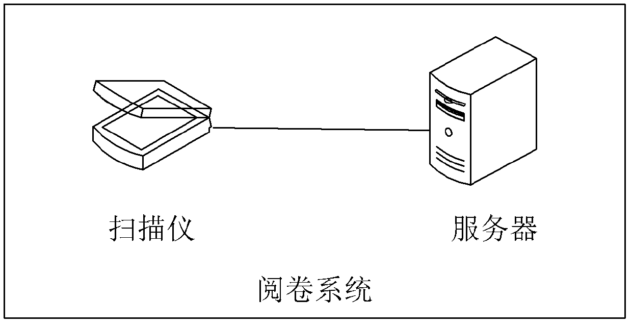 Paper inspection method and device