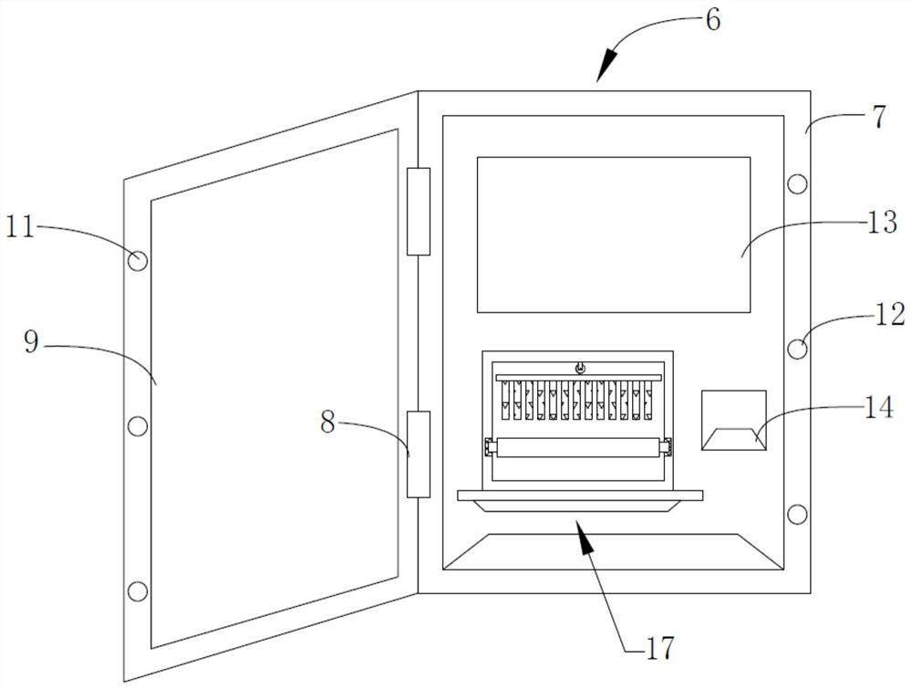 A kind of security access control and its security system