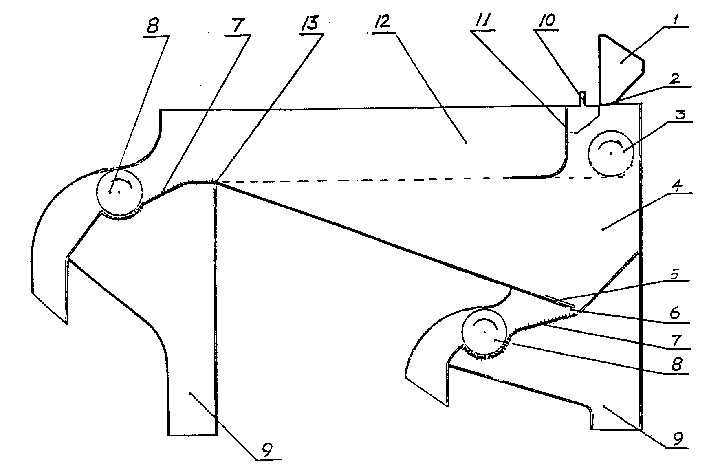 Floatation separator of waste plastics