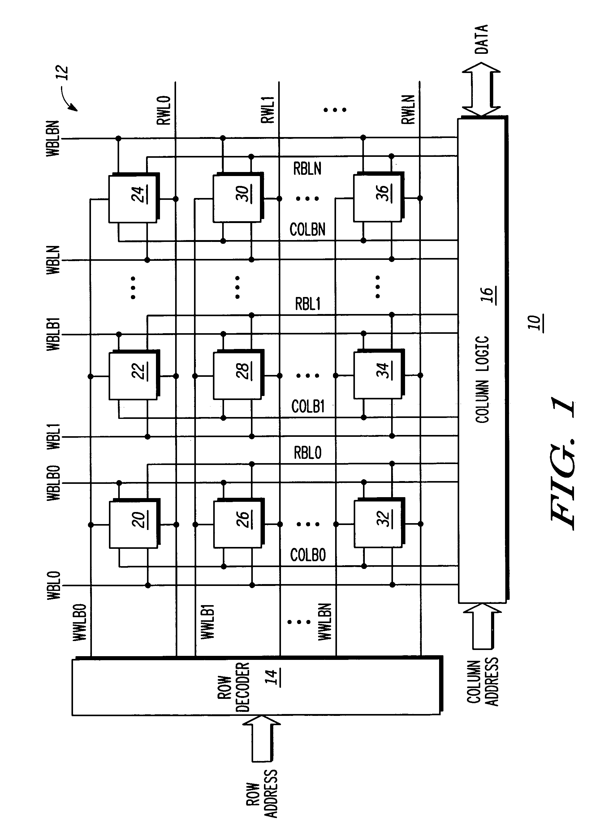Dual-port static random access memory having improved cell stability and write margin