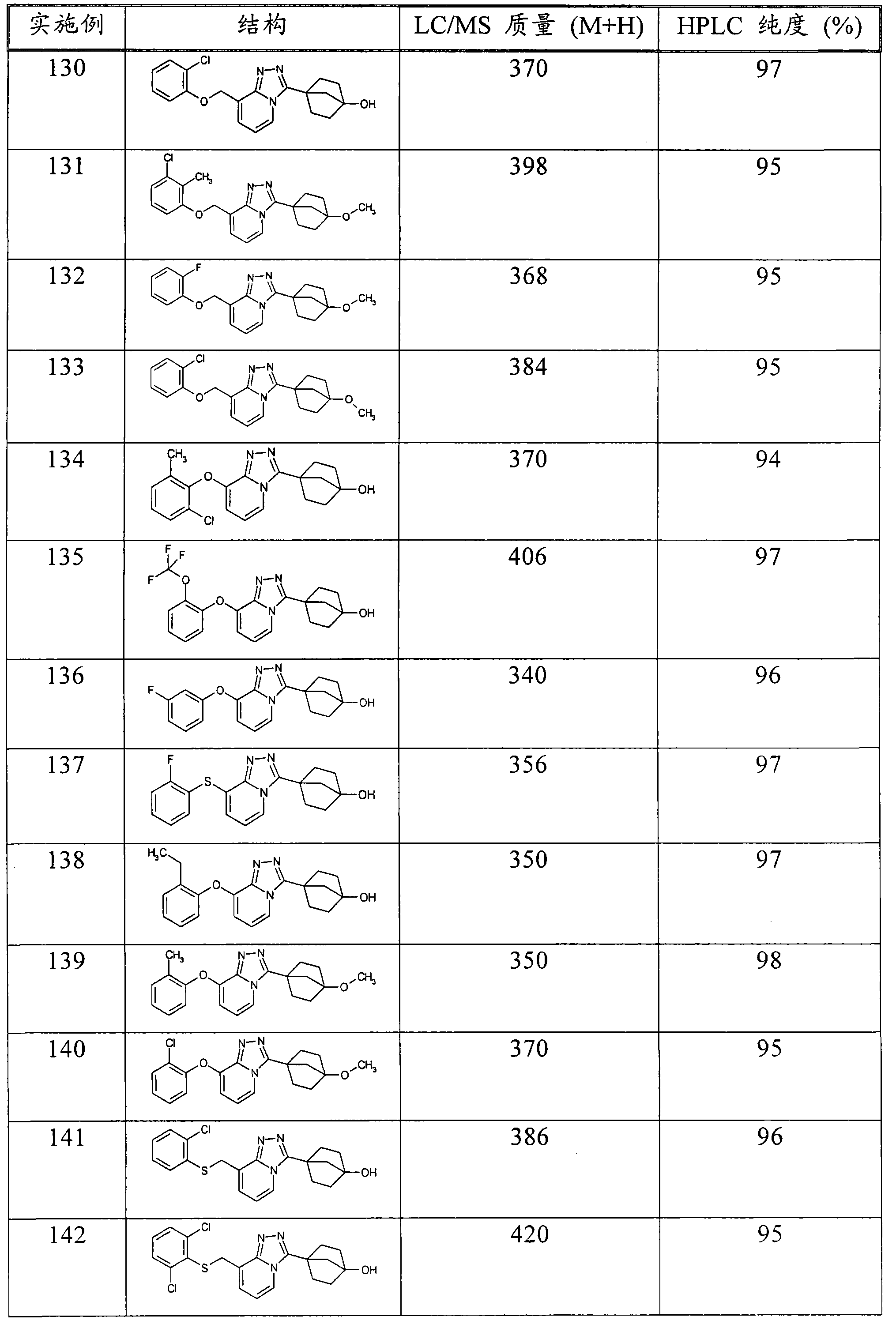 Imidazo- and triazolopyridines as inhibitors of 11-beta hydroxysteroid dehyftogenase type I