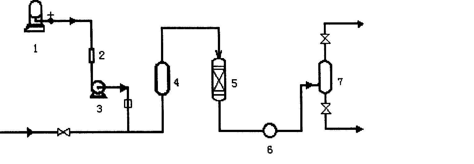 Technique for producing ethyl benzene