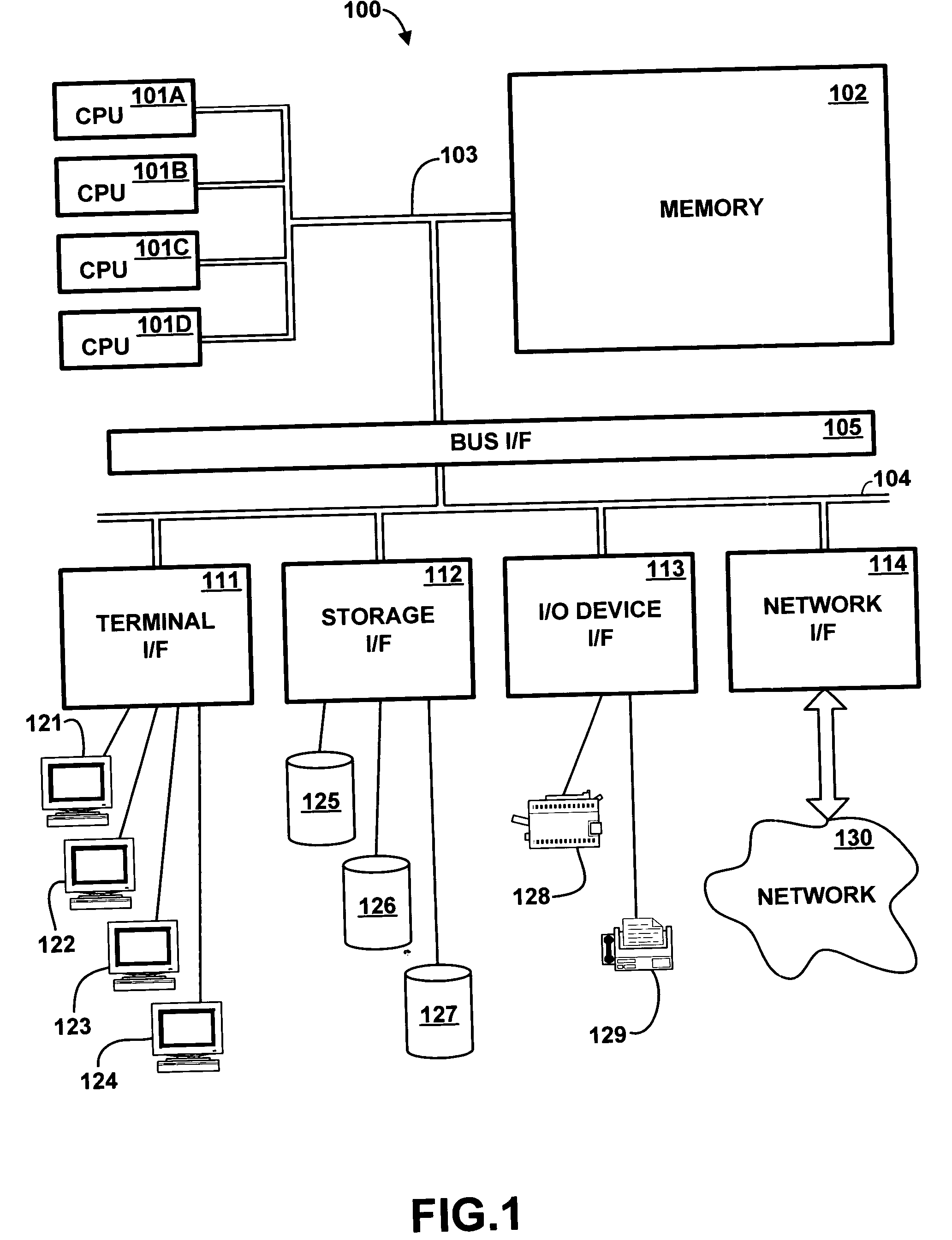Apparatus and method for pre-fetching page data using segment table data