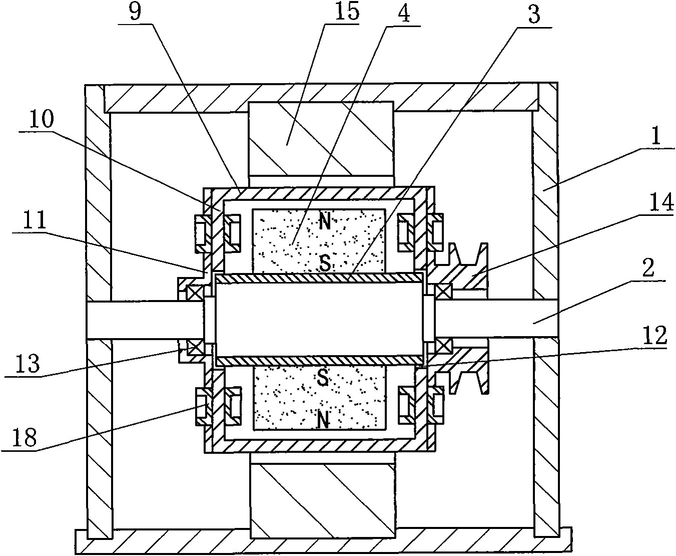Rotary shielding device for tubular permanent magnet