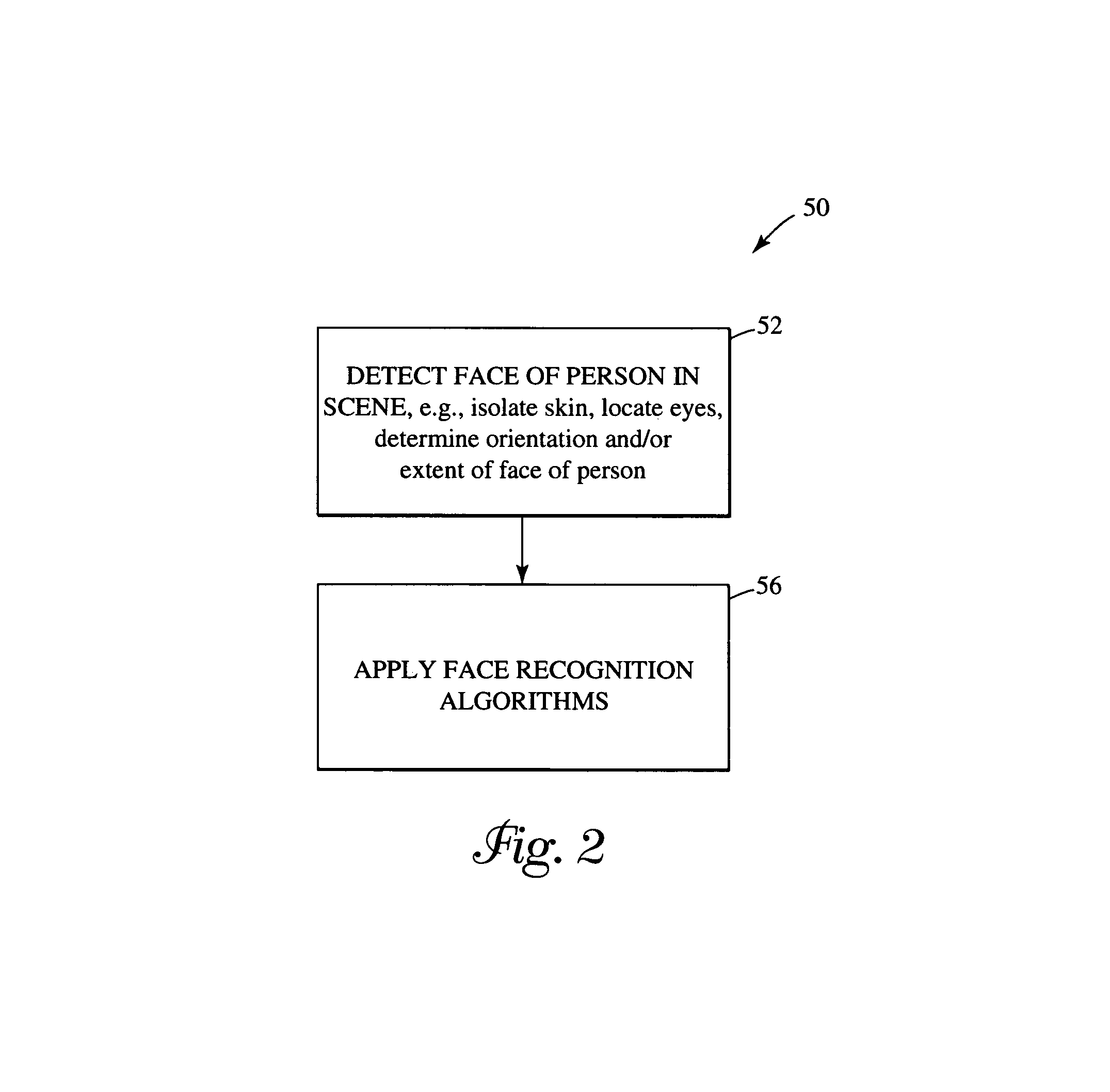 Near-infrared method and system for use in face detection