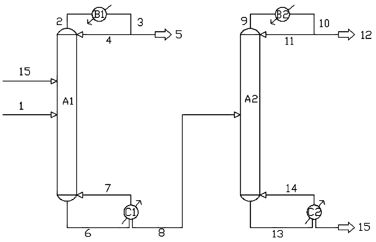 A kind of method for extracting and rectifying purifying and refining triethylamine