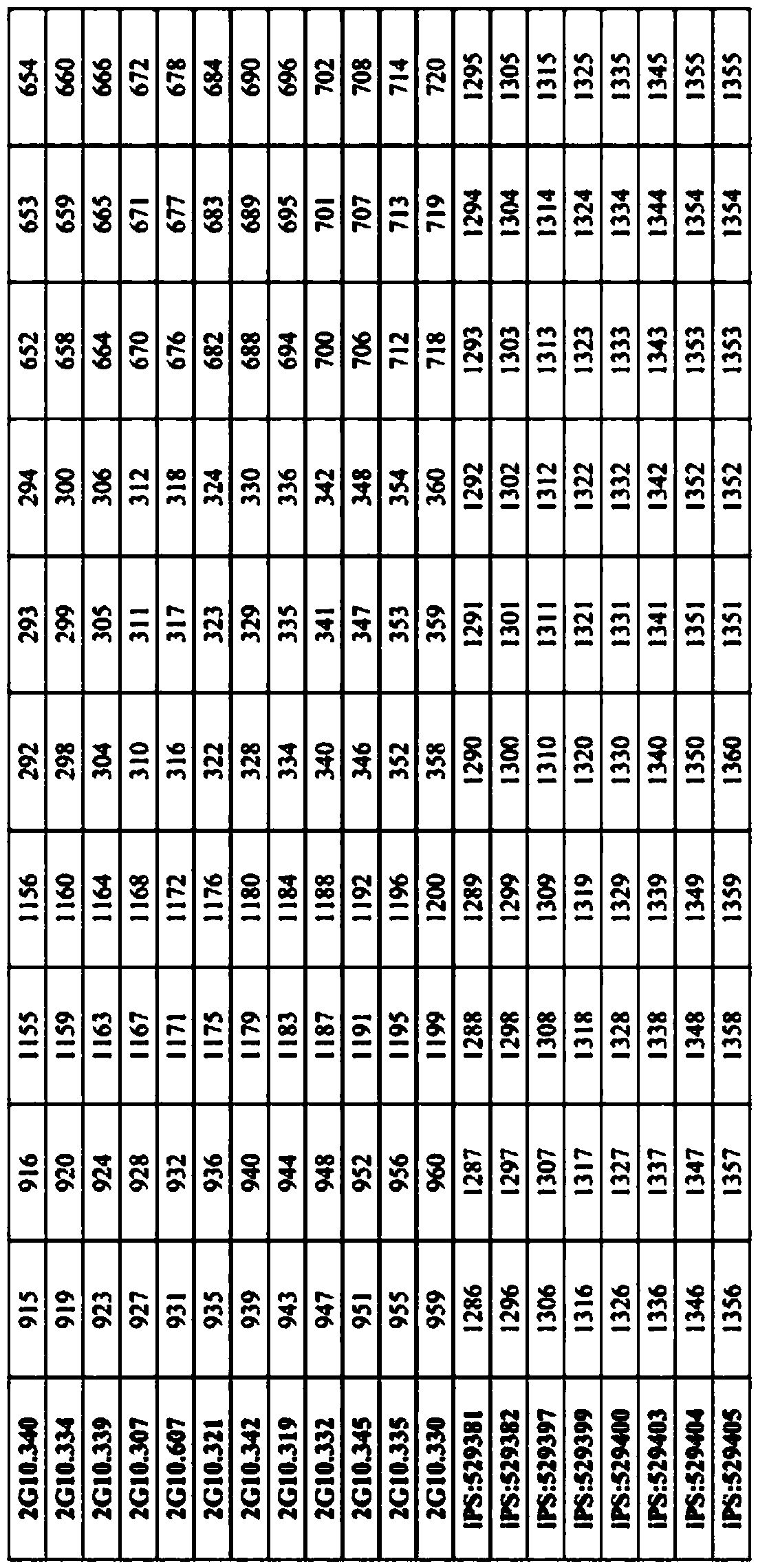 Method of treating or ameliorating metabolic disorders using binding proteins for gastric inhibitory peptide receptor (GIPR) in combination with GLP-1 agonists