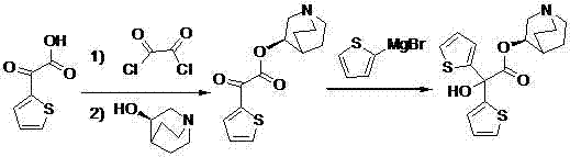 Preparation method of 2-hydroyxl-2,2-dithienyl-2-polyglycolic acid-1-azabicyclo[2, 2, 2] octyl-3(R)-base ester