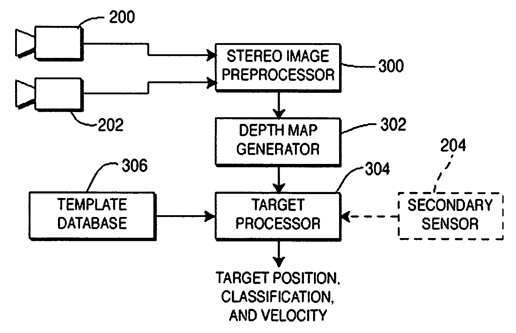 Method and apparatus for detecting a presence prior to collision
